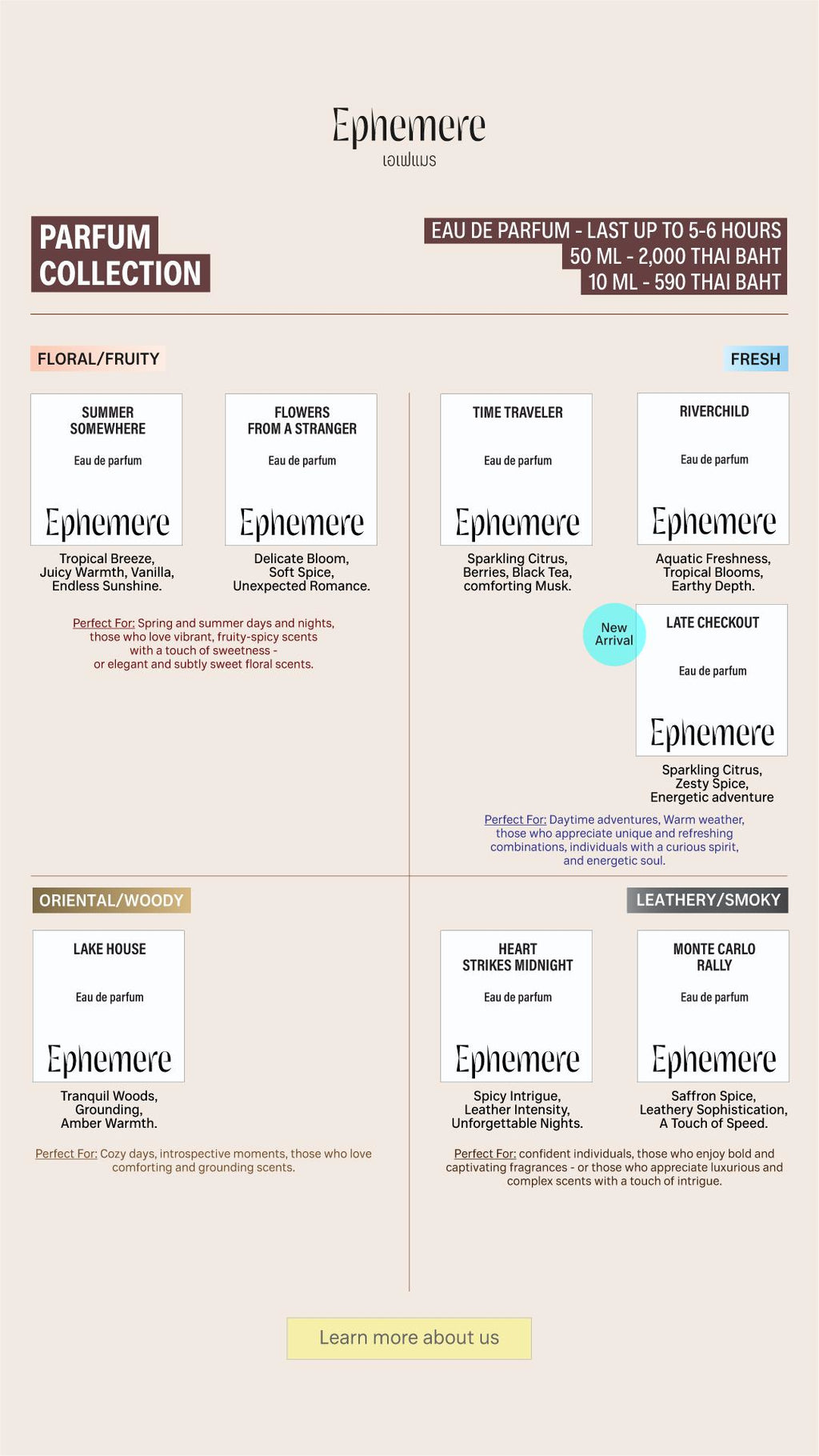 EPHEMERE - EP 10 MONTE CARLO RALLY