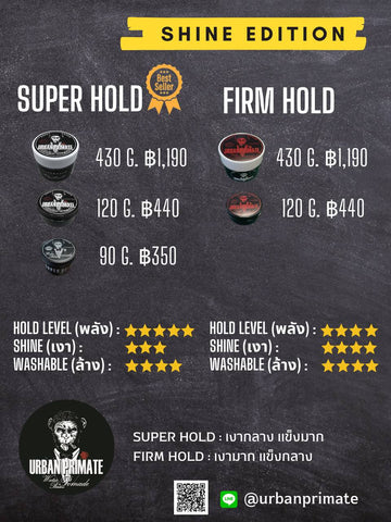 Urban Primate Pomade - Super Hold