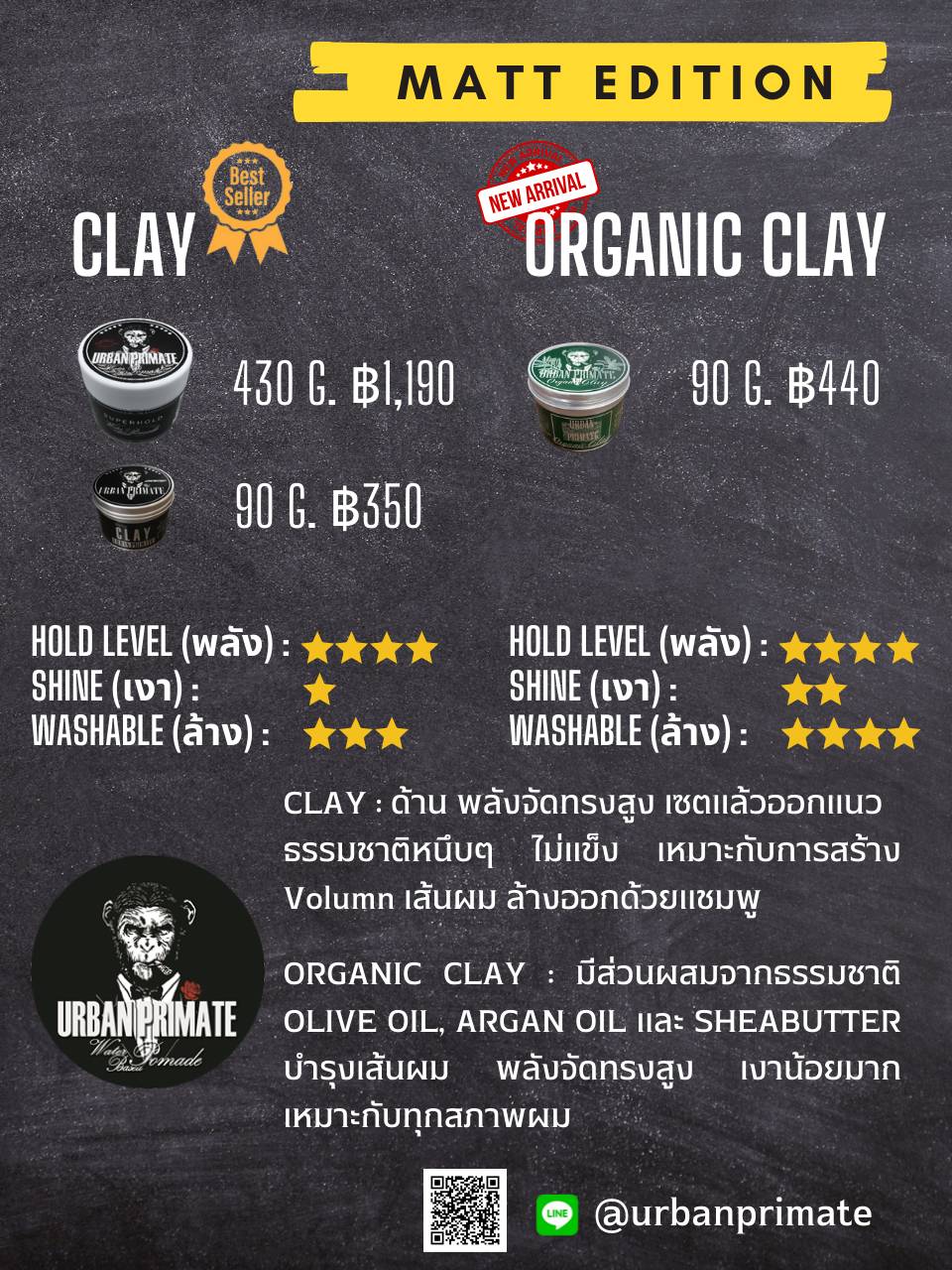 URBAN PRIMATE POMADE - ORGANIC CLAY