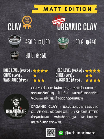 Urban Primate Pomade - Clay